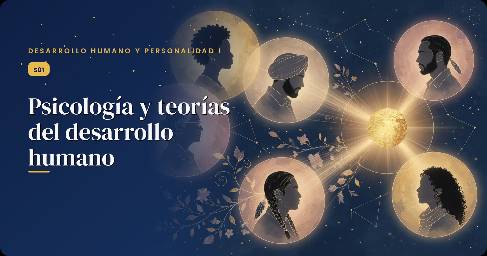 Portada oficial: Psicología y Teorías del Desarrollo Humano