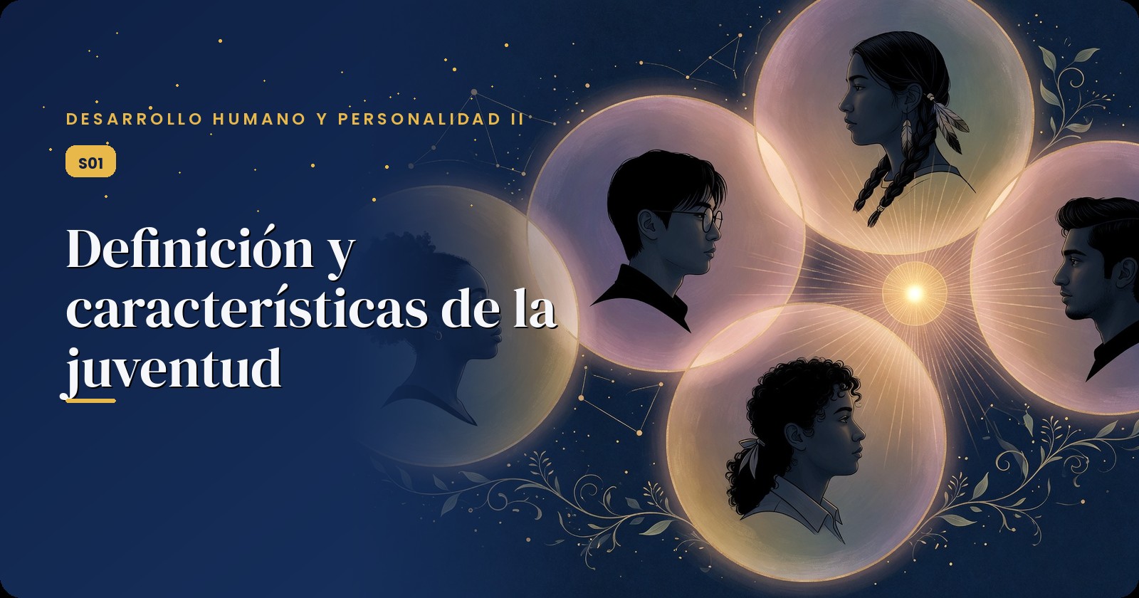 Portada oficial: Definición y Características de la Juventud