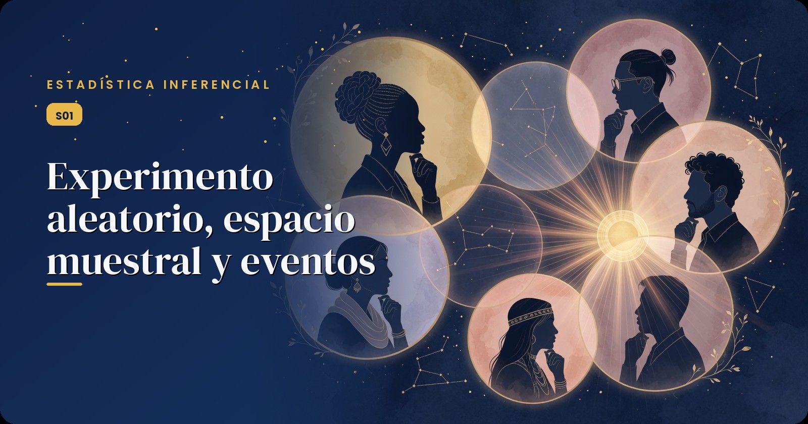 Portada oficial: Experimento Aleatorio, Espacio Muestral y Eventos