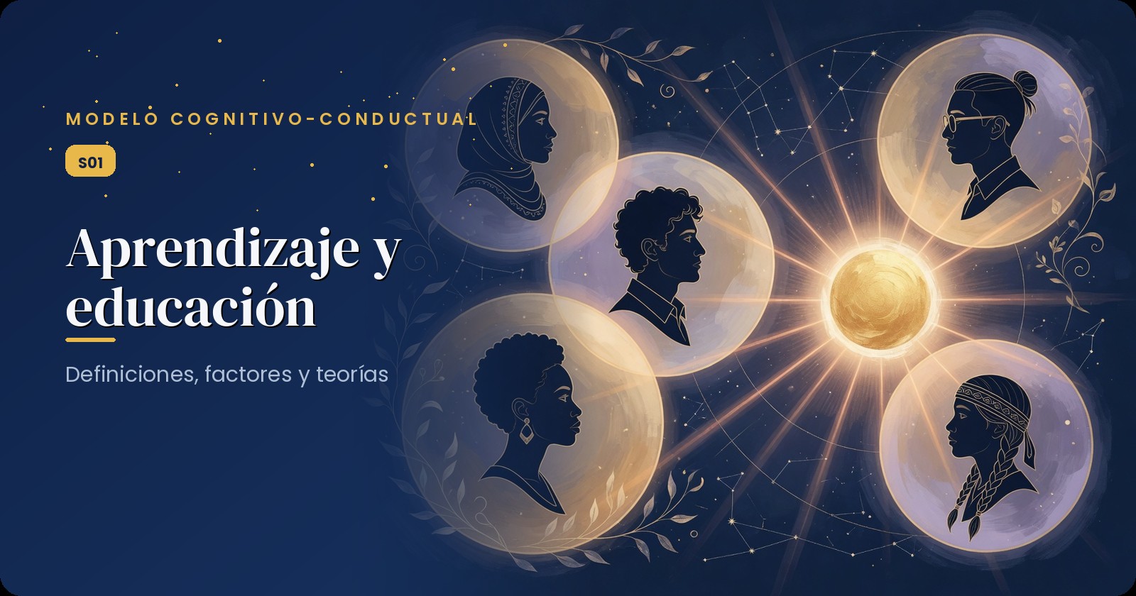 Portada oficial: Aprendizaje y Educación: Factores y Teorías