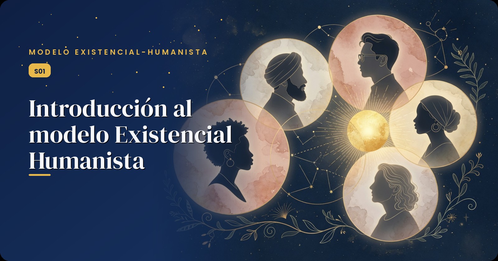 Portada oficial: Introducción al Modelo Existencial-Humanista