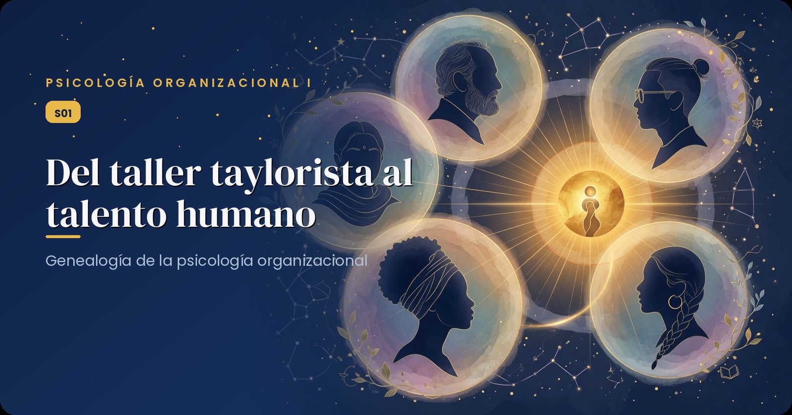 Portada oficial: Del Taller Taylorista al Talento Humano: Genealogía de la Psicología Organizacional