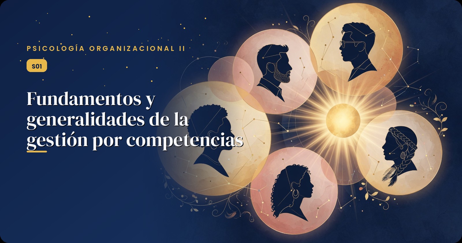Portada oficial: Fundamentos y Generalidades de la Gestión por Competencias