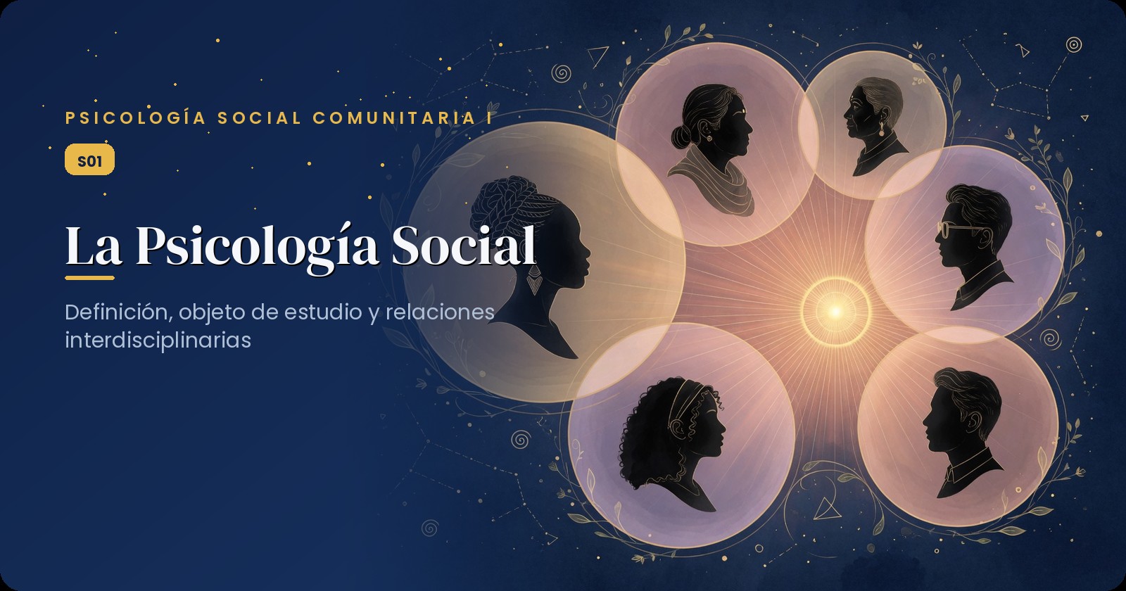 Portada oficial: La Psicología Social: Definición, Objeto de Estudio y Relaciones Interdisciplinarias