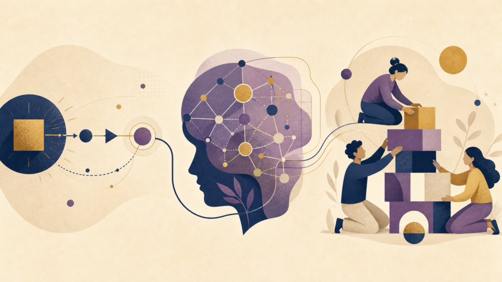 Teorías del aprendizaje en psicología: conductismo, cognitivismo y constructivismo