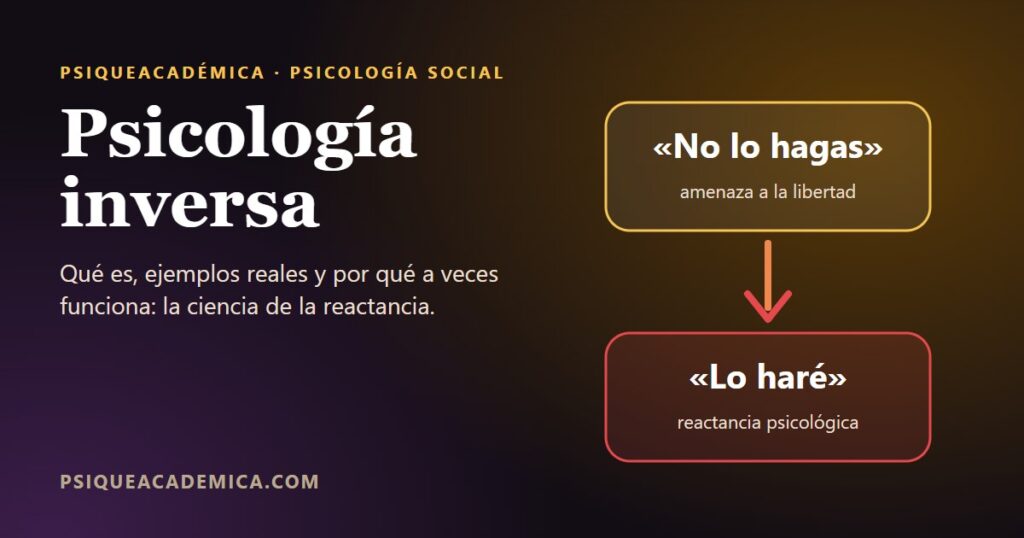 Esquema de la psicología inversa: una prohibición amenaza la libertad y provoca reactancia