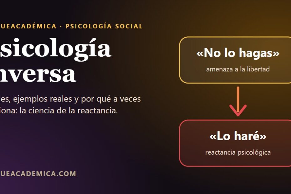 Esquema de la psicología inversa: una prohibición amenaza la libertad y provoca reactancia