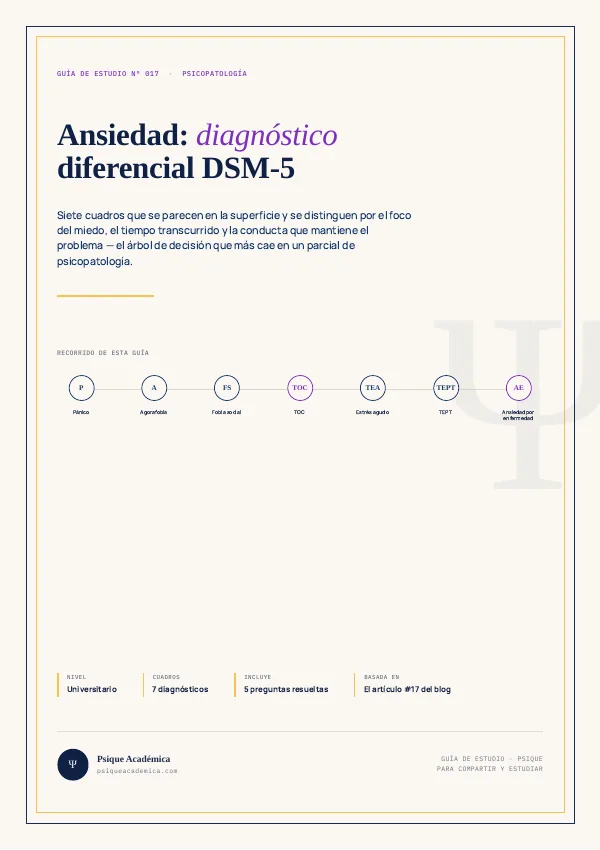 Portada de la Guía de Estudio: Trastornos de Ansiedad: Diagnóstico Diferencial DSM-5