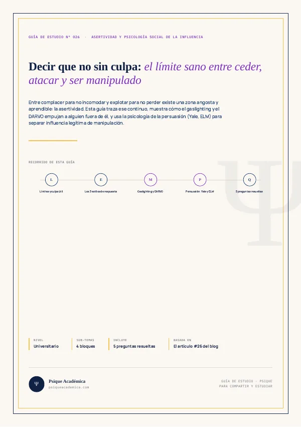 Portada de la Guía de Estudio: Asertividad, Límites y Manipulación