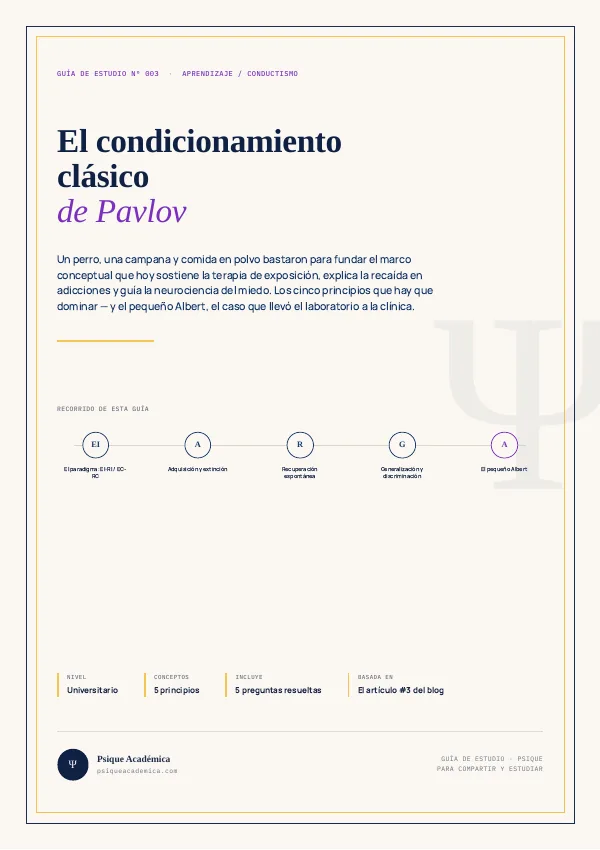 Portada de la Guía de Estudio: Condicionamiento Clásico de Pavlov