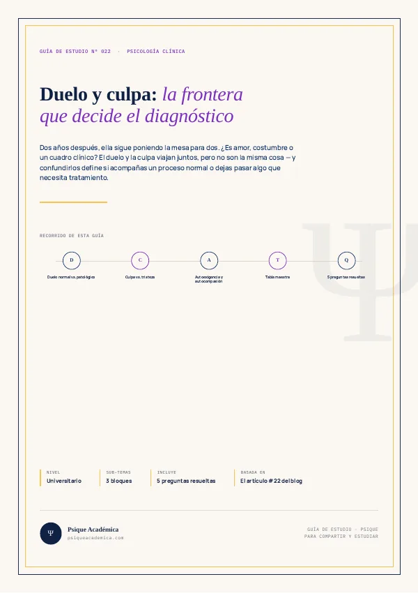 Portada de la Guía de Estudio: Duelo y Culpa: Diferenciación Emocional