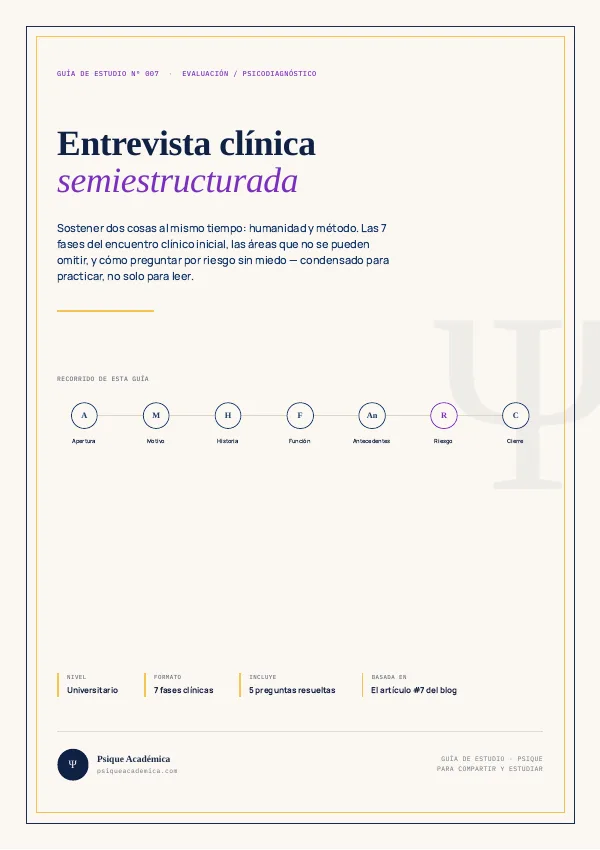 Portada de la Guía de Estudio: Entrevista Clínica Semiestructurada