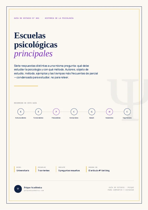 Portada de la Guía de Estudio: Escuelas Psicológicas Principales