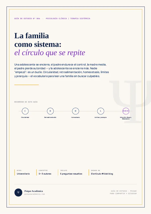 Portada de la Guía de Estudio: La Familia como Sistema (Terapia Sistémica)
