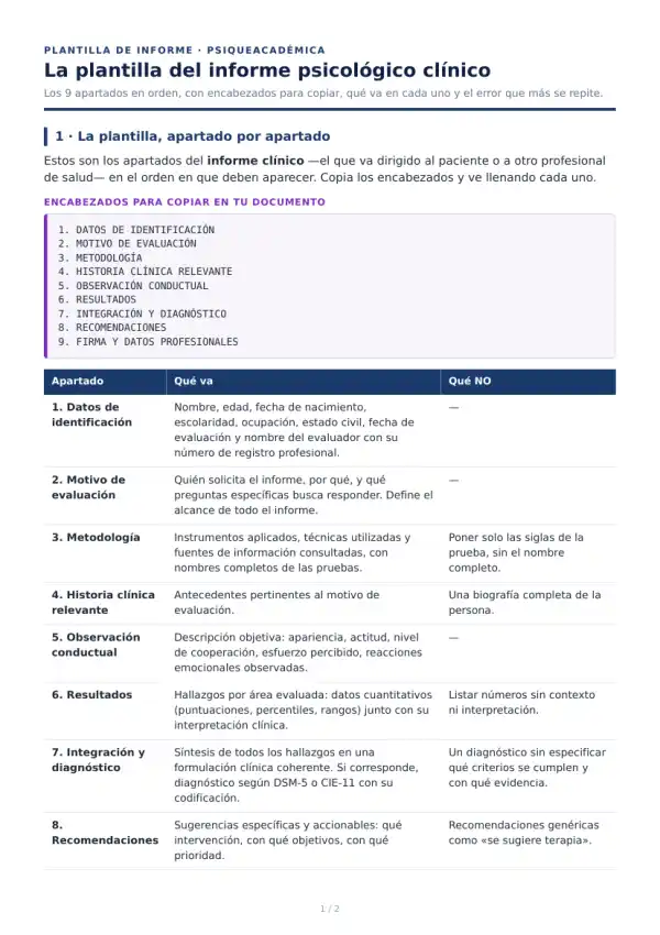 Portada de Plantilla del informe psicológico clínico