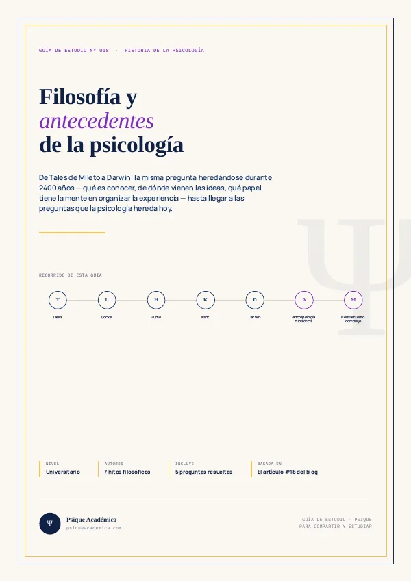 Portada de la Guía de Estudio: Filosofía y Antecedentes de la Psicología