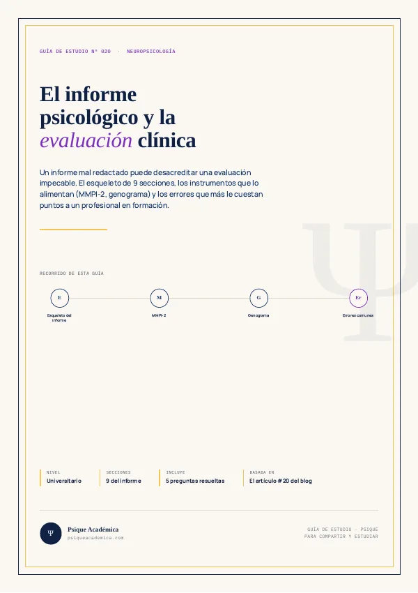Portada de la Guía de Estudio: El Informe Psicológico y la Evaluación Clínica