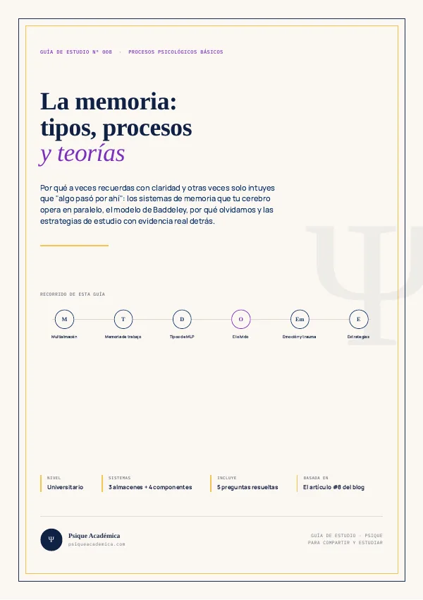 Portada de la Guía de Estudio: La Memoria en Psicología: Tipos, Procesos y Teorías