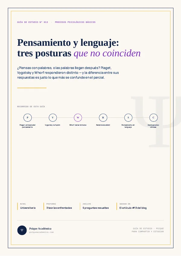 Portada de la Guía de Estudio: Pensamiento y Lenguaje en Psicología