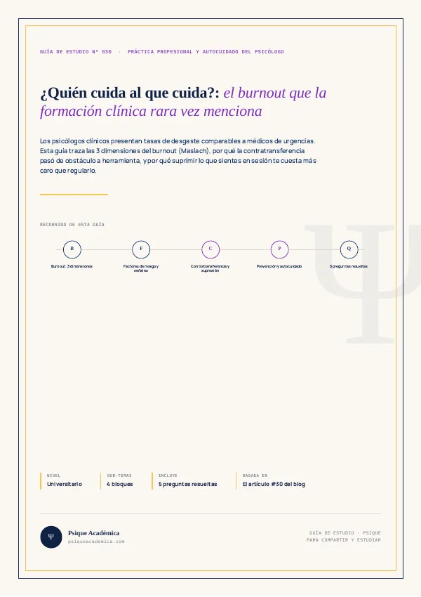 Portada de la Guía de Estudio: Práctica Profesional y Autocuidado del Psicólogo