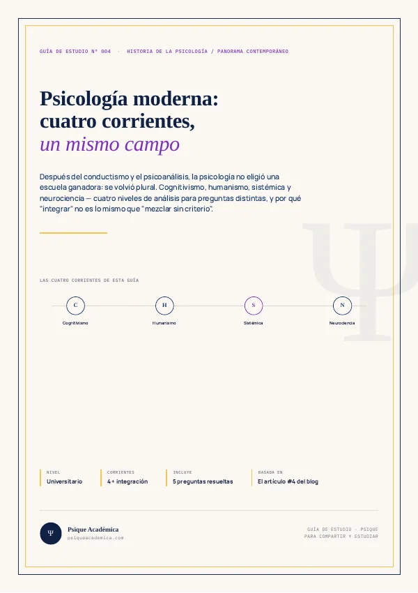 Portada de la Guía de Estudio: Psicología Moderna: Cognitivismo, Humanismo, Sistémica y Neurociencia