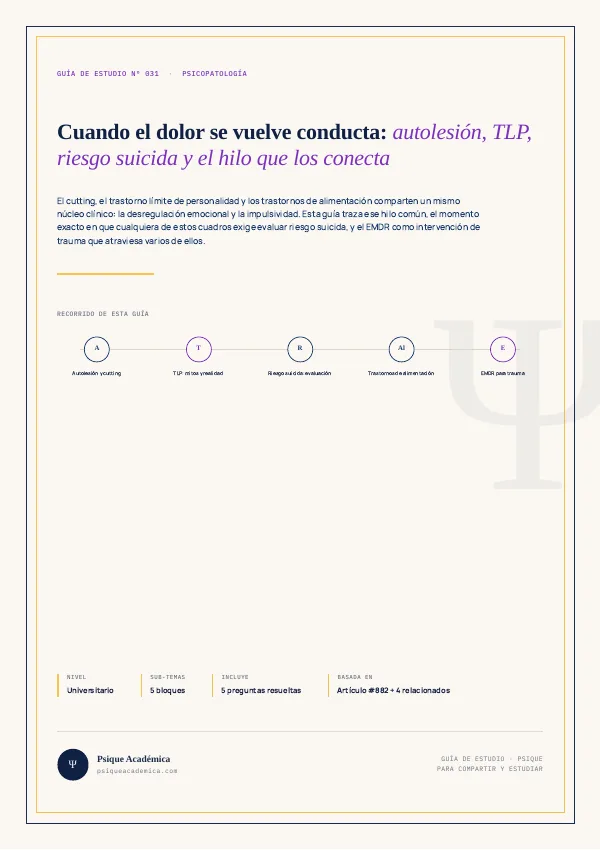 Portada de la Guía de Estudio: Trastornos y Conductas de Riesgo Clínico